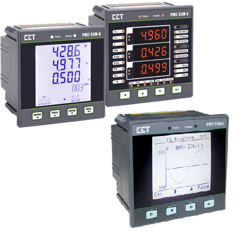 PANEL METER